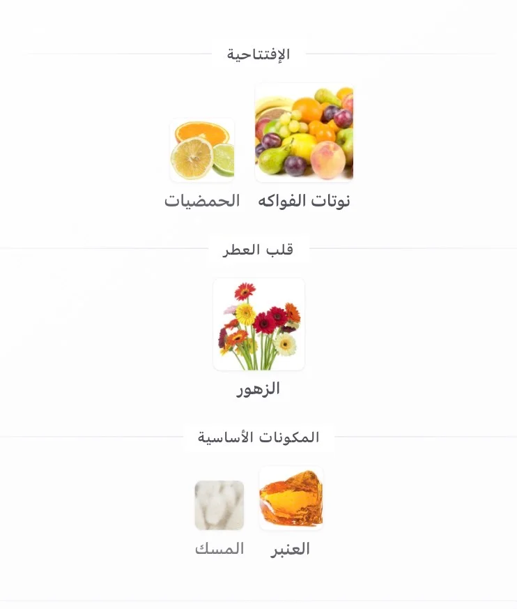 Product 2