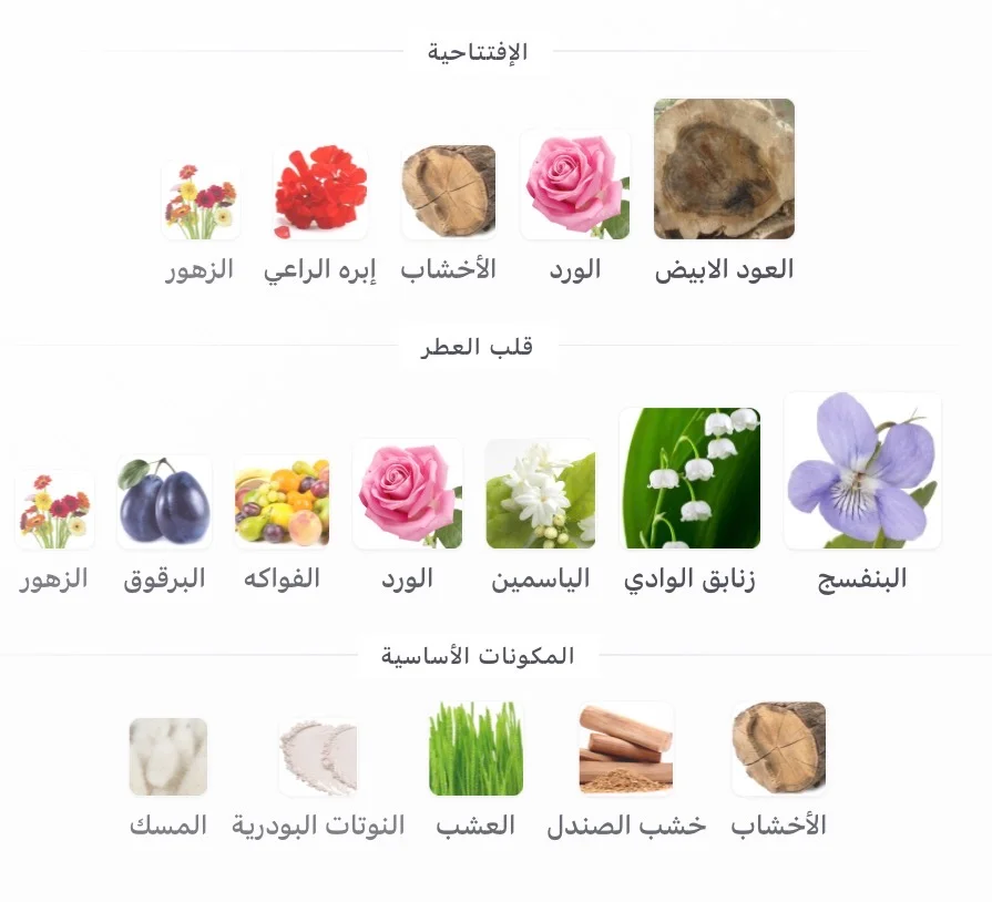 Product 2