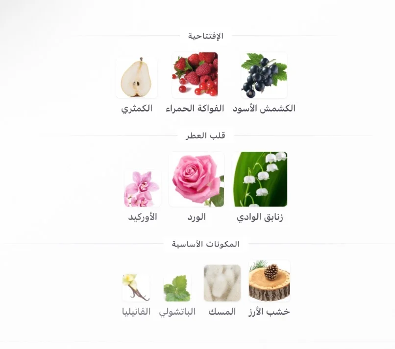Product 2