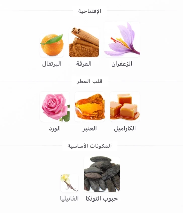 Product 2